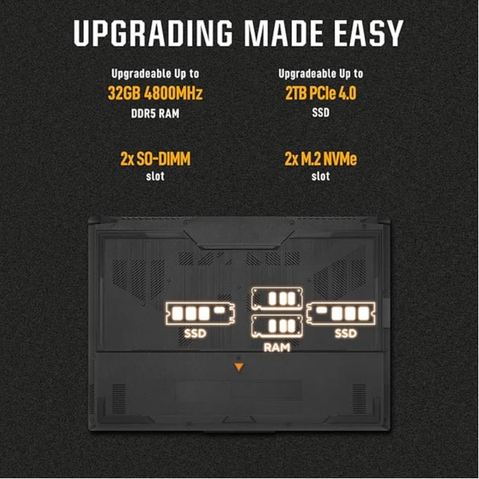 Thumbnail of ASUS TUF Gaming F15 3