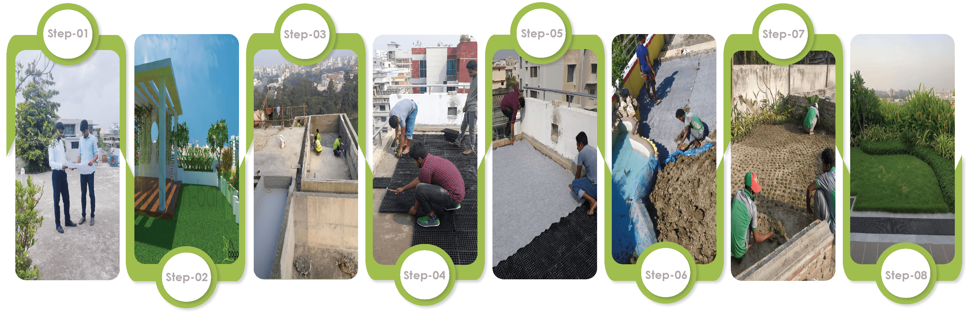 Step of Work Process Photo