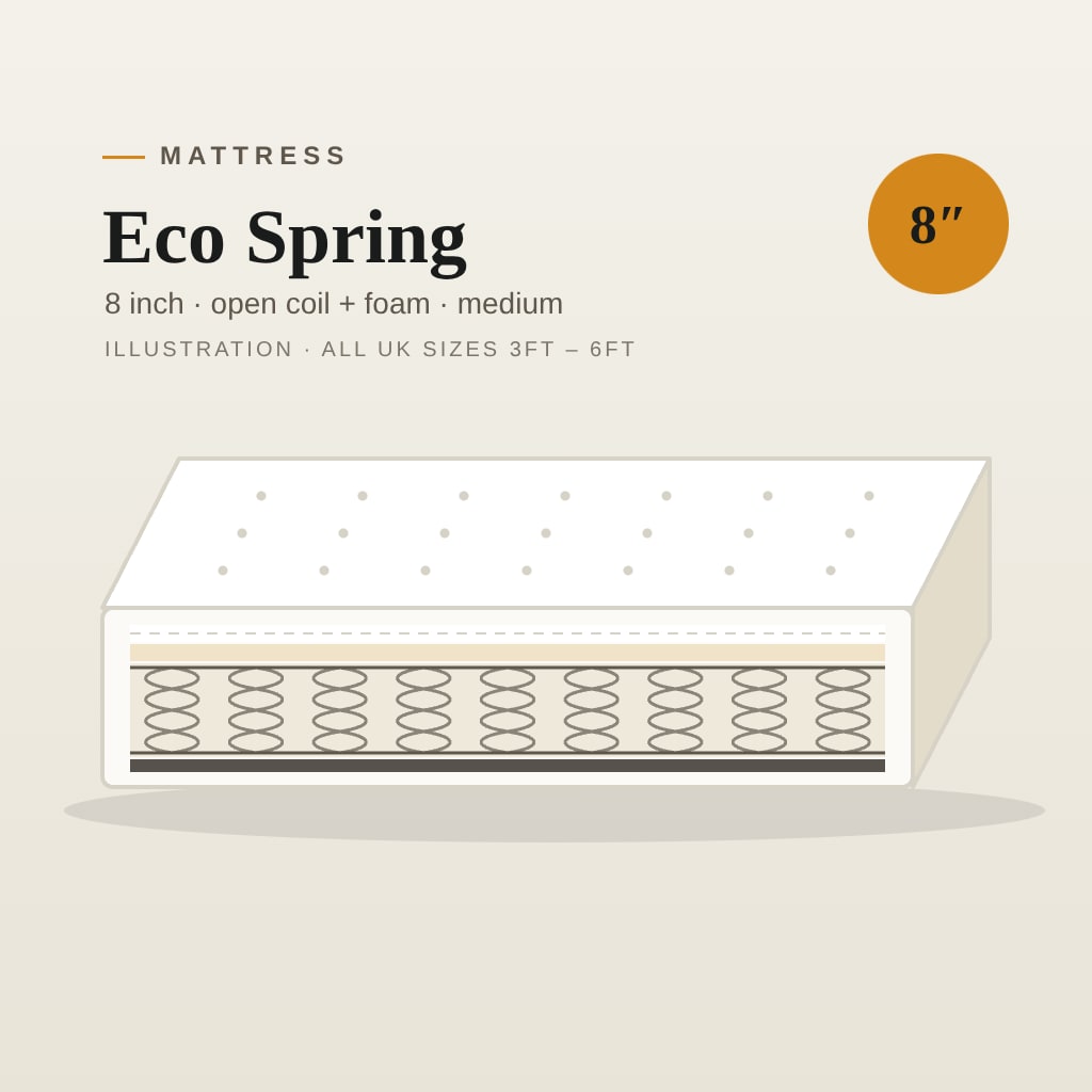Eco Spring Mattress