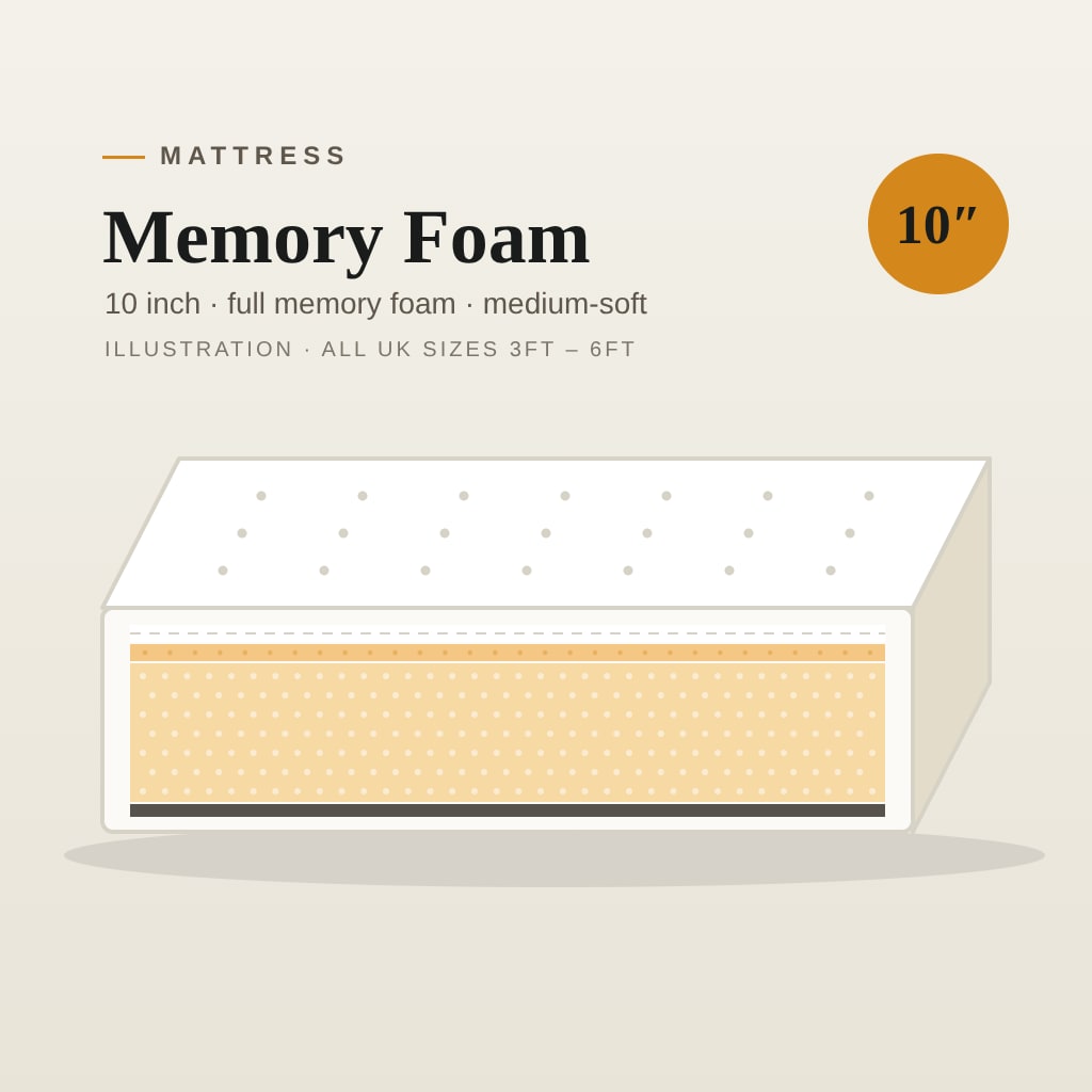 Memory Foam Mattress