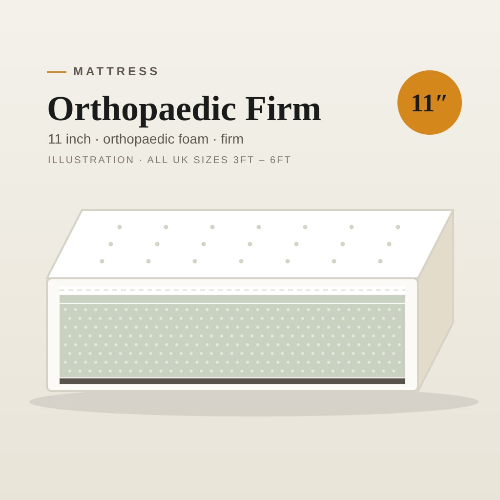 Orthopaedic Firm Mattress