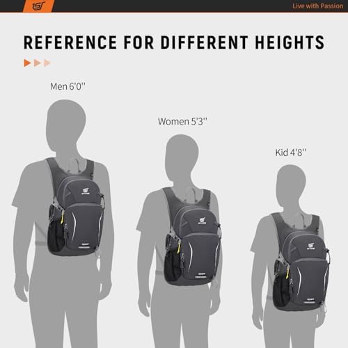 Vue 5 de Skysper Sac Dos