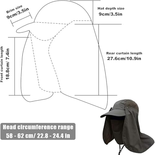 Vue 3 de Casquette De Protection Antiuv