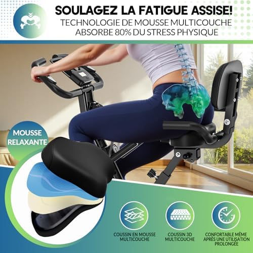 Vue 2 de Velo Appartement Slunse