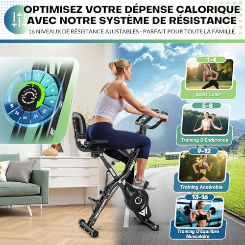 Vue 5 de Velo Appartement Slunse