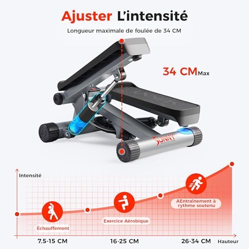 Vue 3 de Sunny Health Fitness Mini