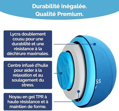 Vue 5 de Mindpanda Lot De Balles