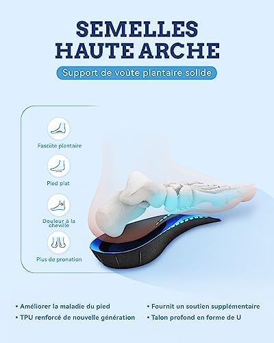 Vue 3 de Semelle Talon Douleur Qbk