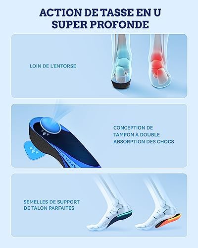 Vue 4 de Semelle Talon Douleur Qbk