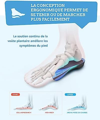 Vue 5 de Semelle Talon Douleur Qbk