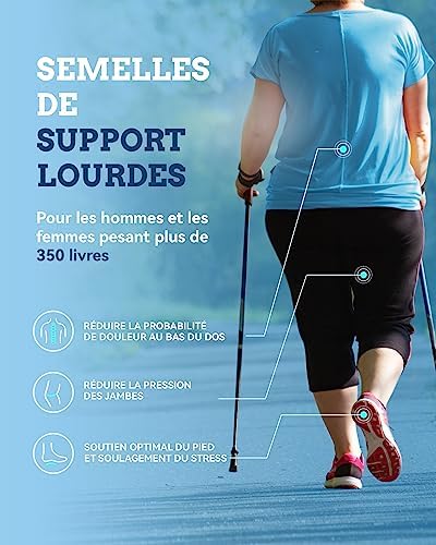Vue 6 de Semelle Talon Douleur Qbk