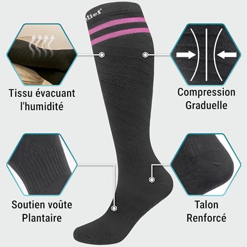 Vue 2 de Relief Chaussettes De Contention