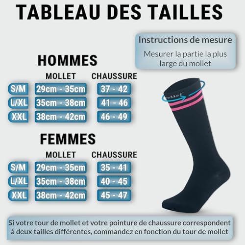 Vue 3 de Relief Chaussettes De Contention