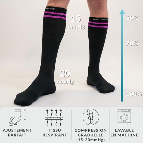 Vue 5 de Relief Chaussettes De Contention