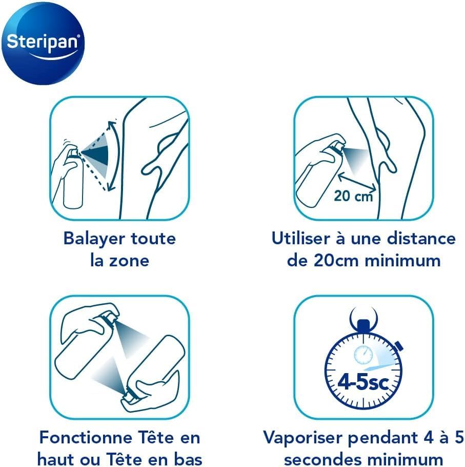Vue 2 de Steripan Bombe Froid Soulage