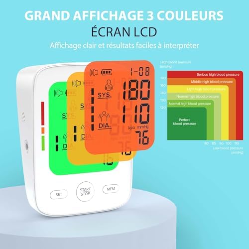 Vue 4 de Tensiometre Bras Tensiometre Medical