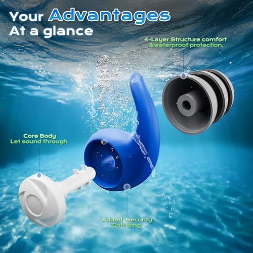 Vue 4 de Bandeau De Natation Adultes