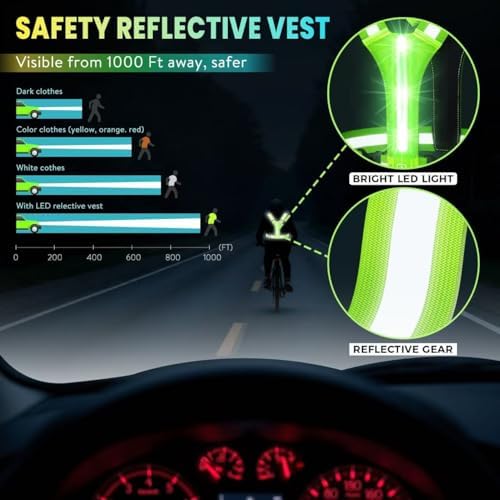 Vue 2 de Led Securite Rechargeable Usbgilet