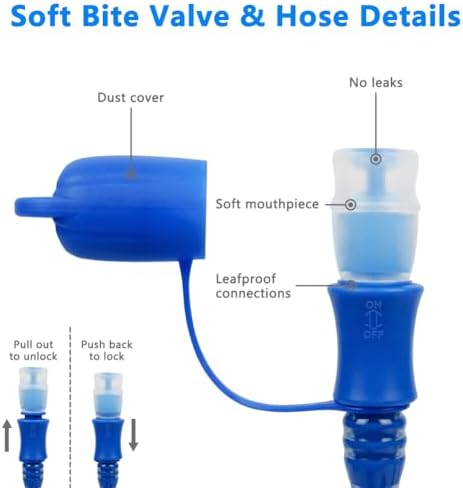 Vue 3 de Flintronic Poche Hydratation