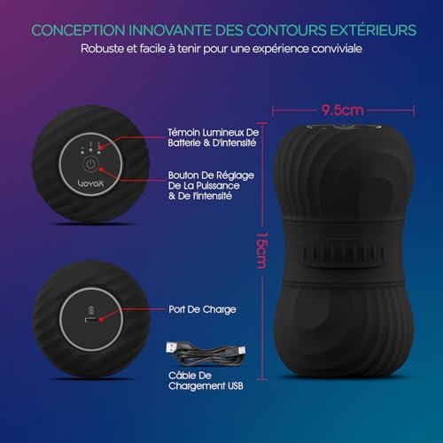 Vue 6 de Voyorhealth Vibrant Darachide Boule