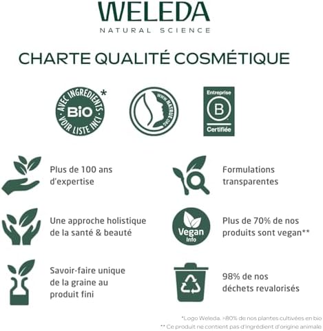 Vue 6 de Weleda Huile De Massage