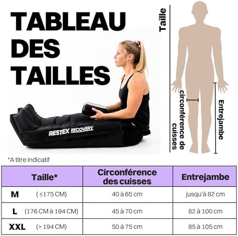 Vue 4 de Restex Recovery Bottes De