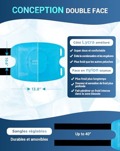 Vue 3 de Comfytemp Poche De Glace