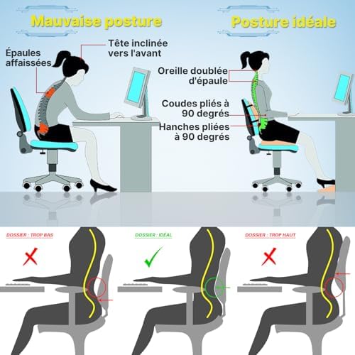 Vue 3 de Pootack Coussin De Soutien