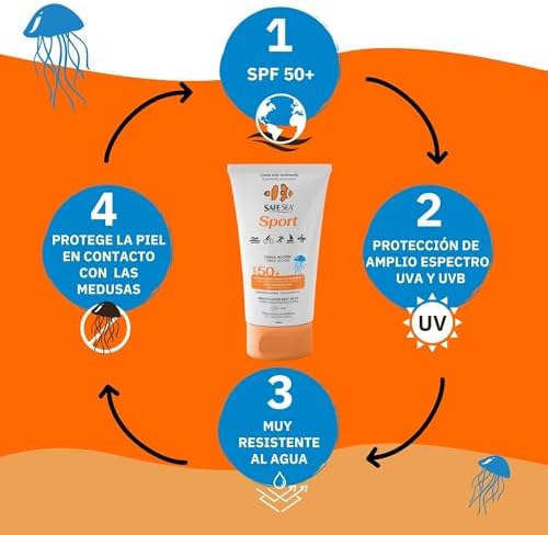 Vue 3 de Safe Sea Creme Solaire