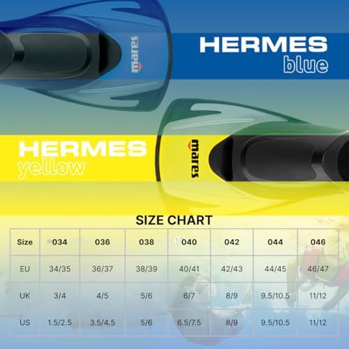 Vue 7 de Mares Hermes Palme Snorkeling