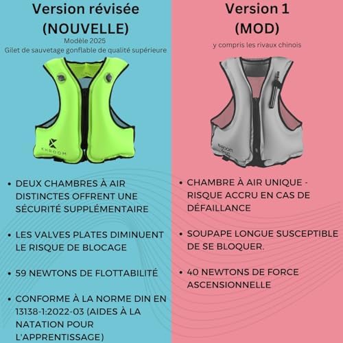 Vue 4 de Khroom Gilet Gonflable Conforme