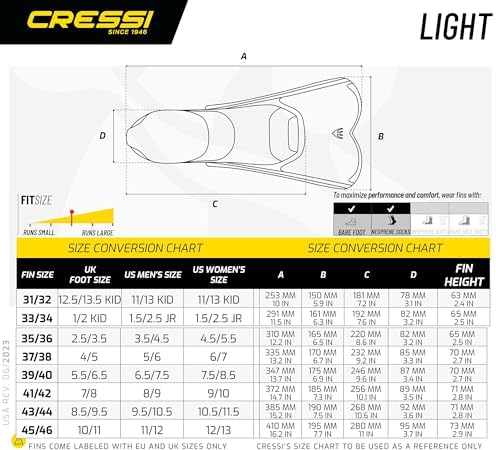 Vue 5 de Cressi Light Palme De