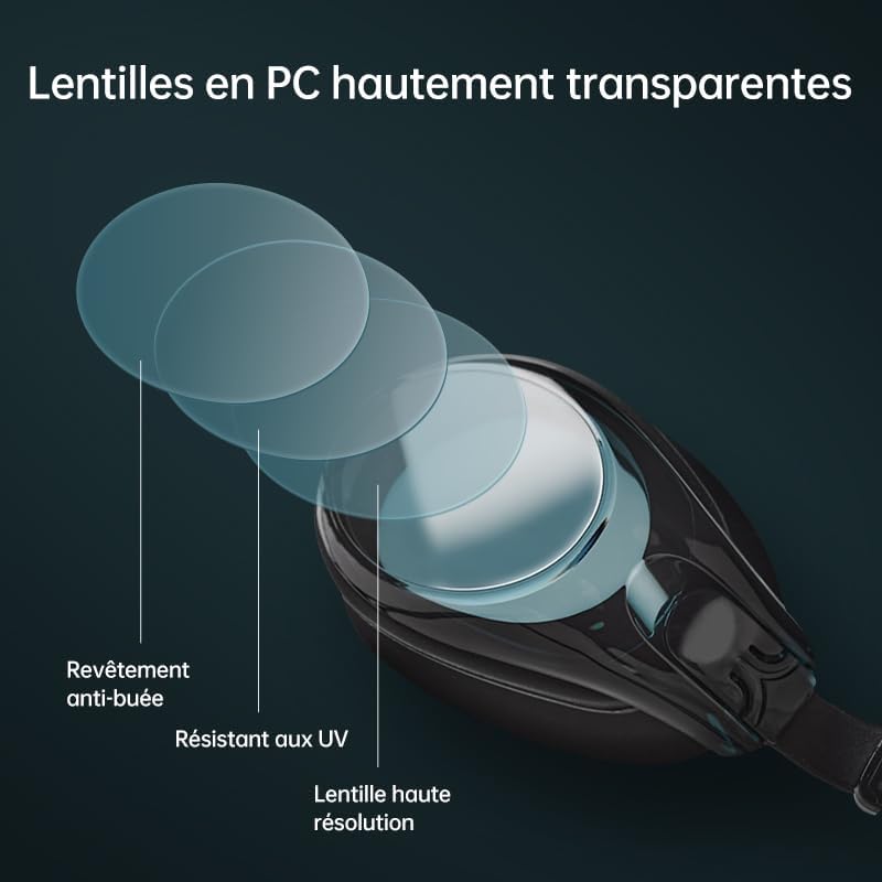 Vue 3 de Lunettes De Natation Avec