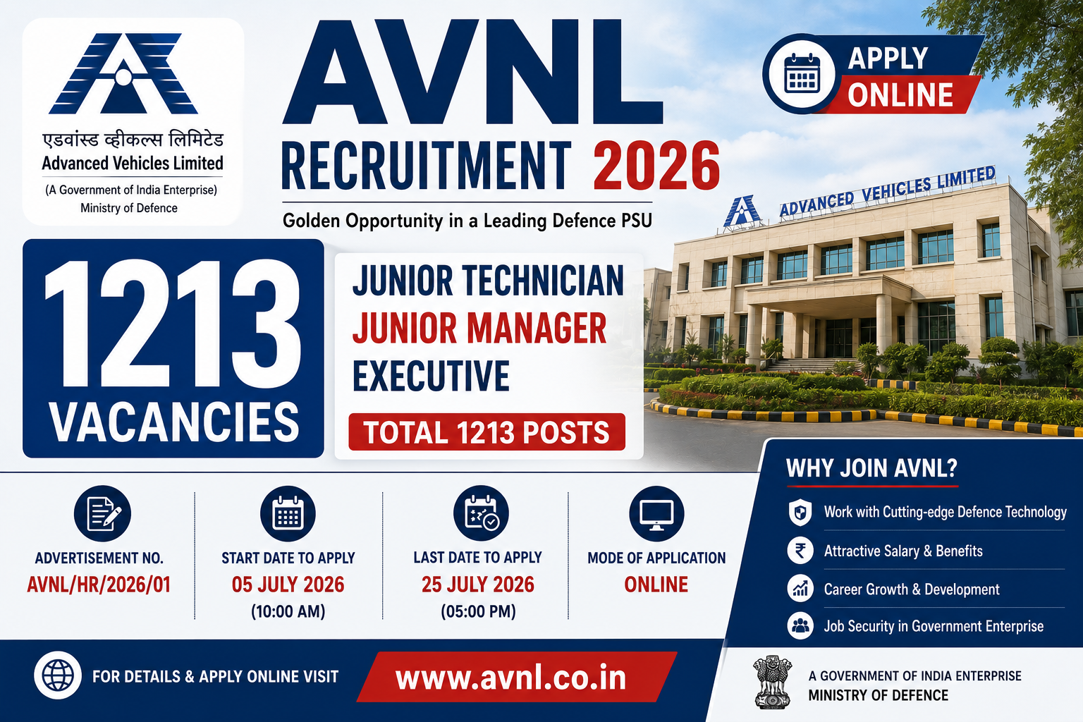 AVNL Recruitment 2026: Apply Online for 1213 Junior Technician, Junior Manager & Executive Posts