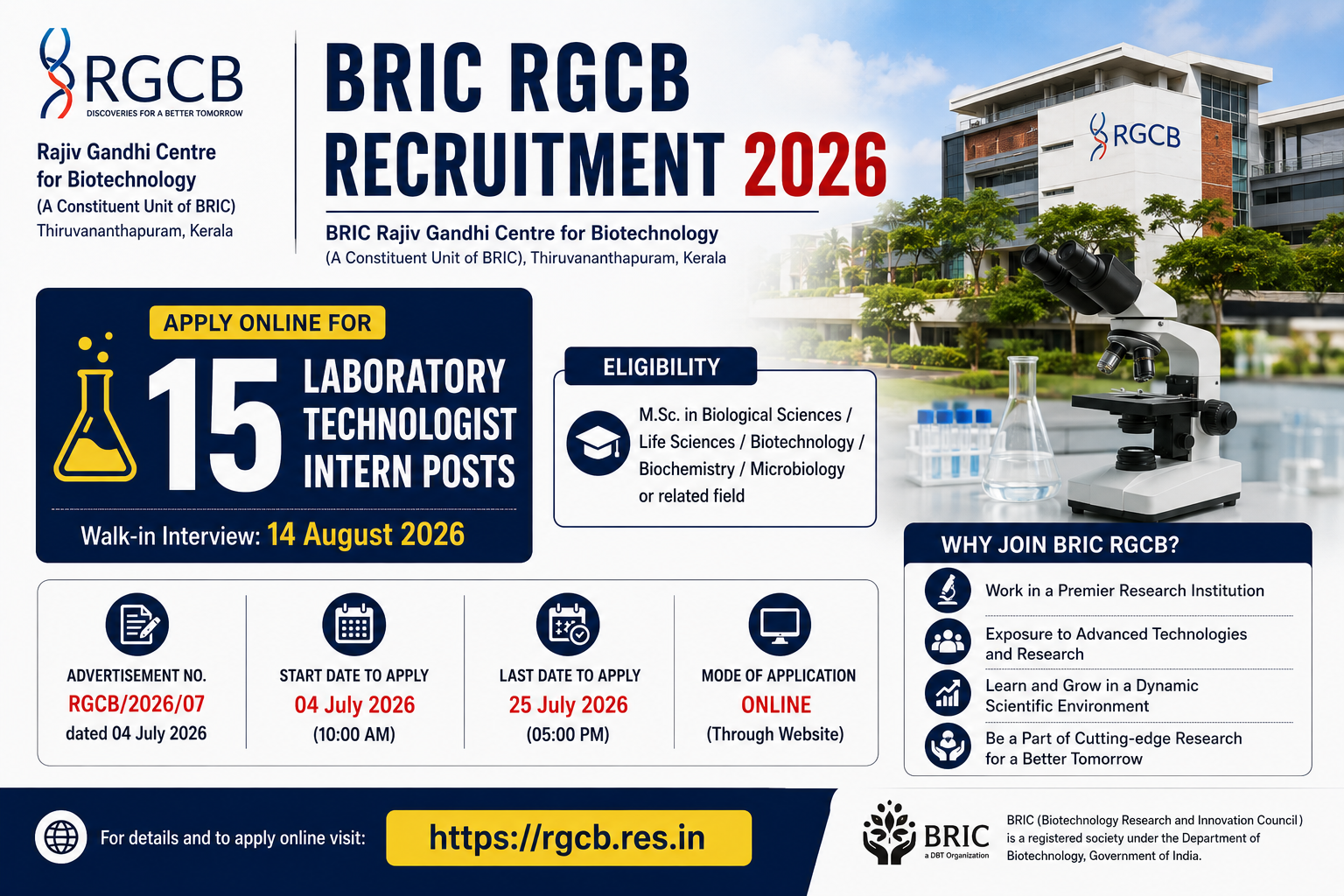 BRIC RGCB Recruitment 2026 – Apply Online for 15 Laboratory Technologist Intern Posts