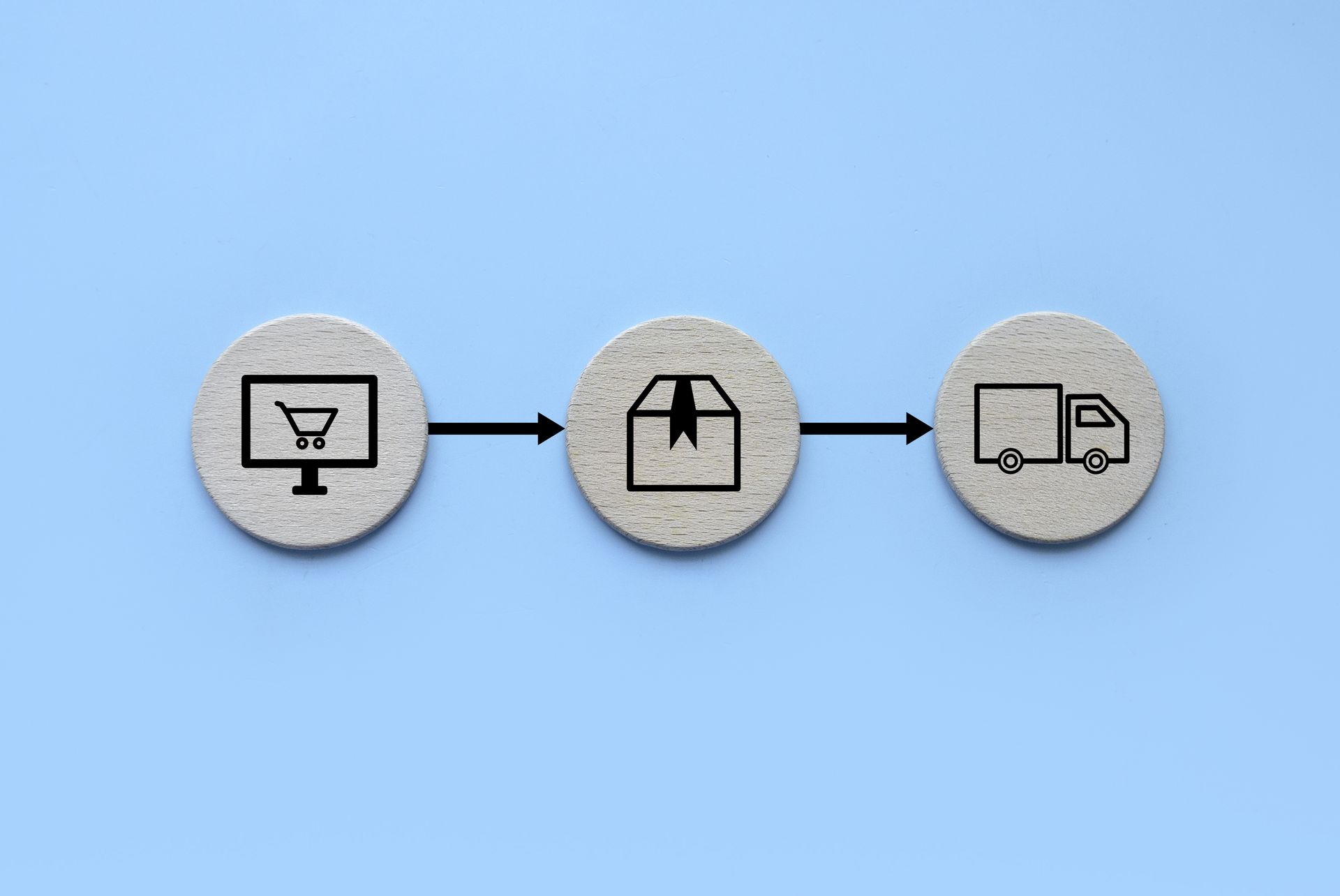 Real-time Tracking