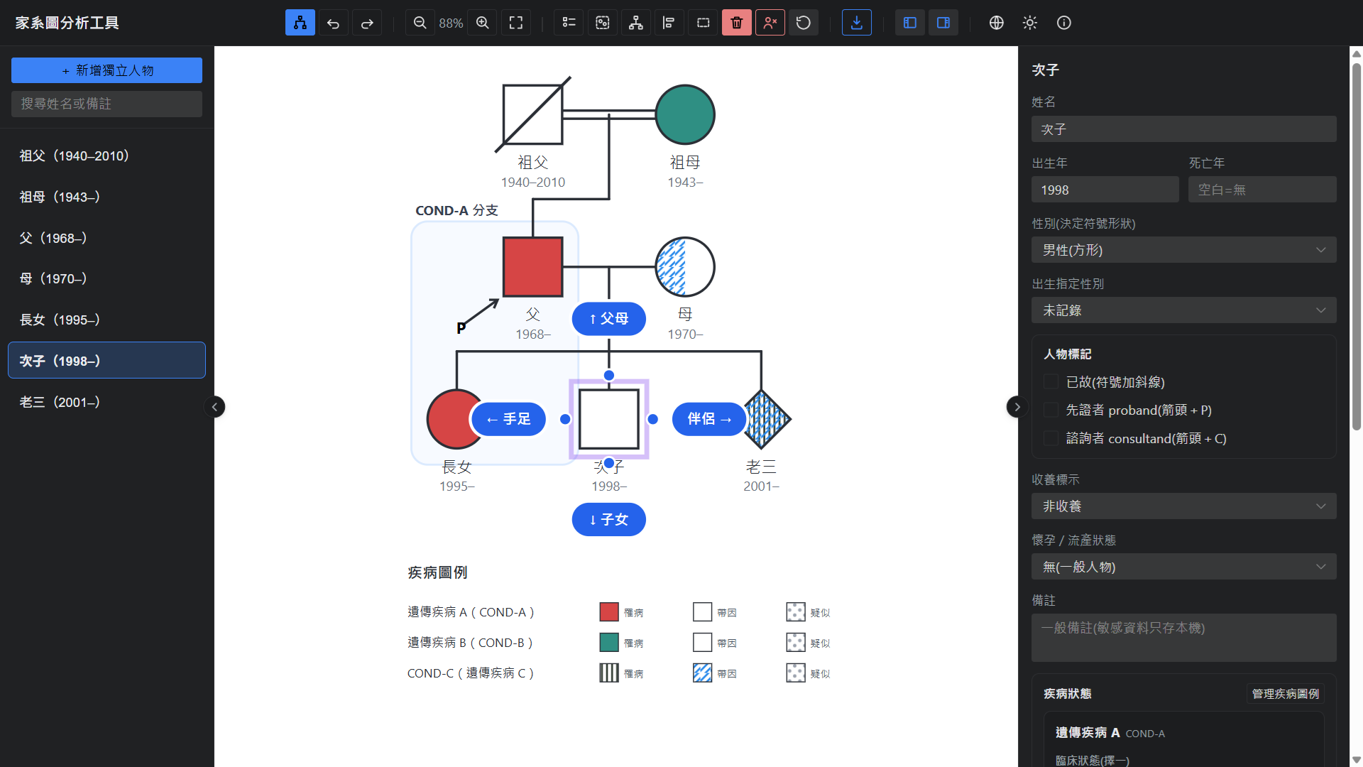 ai-medical-pedigree-tool-01.png