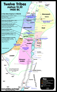 Twelve Tribes 1400 BCE