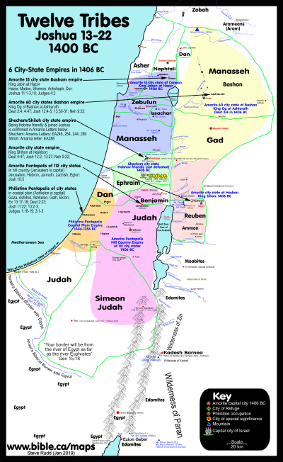 Twelve Tribes 1400 BCE
