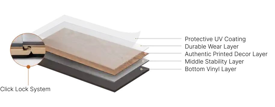 LVT Flooring