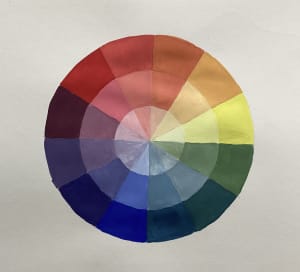 Starting with the color wheel