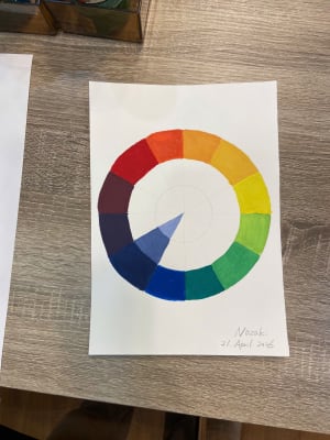 Men learnt color theory
