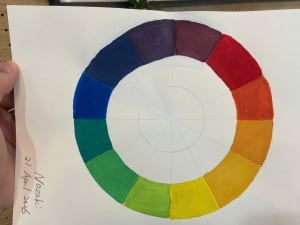 Men learnt color theory