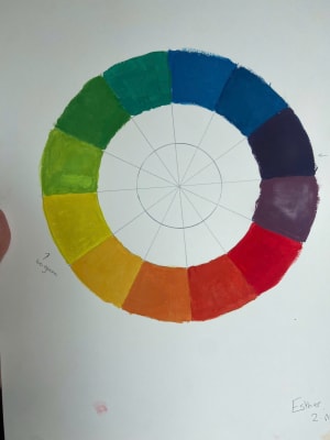 Young girl learned color theory