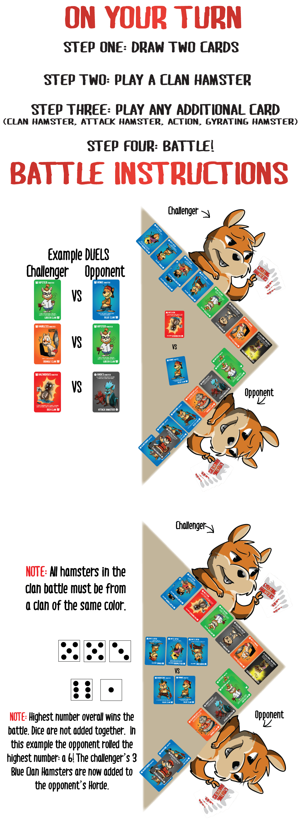 Gyrating Hamsters turn order and battle instructions reference sheet
