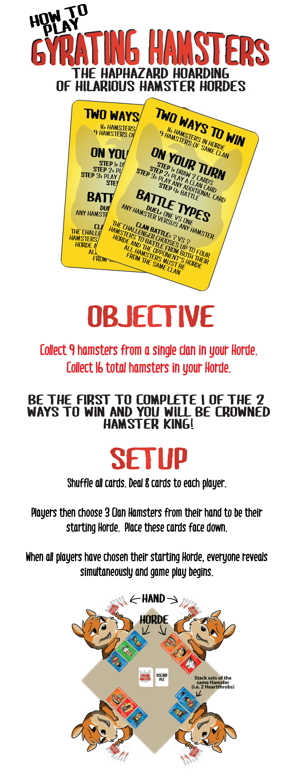 Gyrating Hamsters objective and setup reference sheet