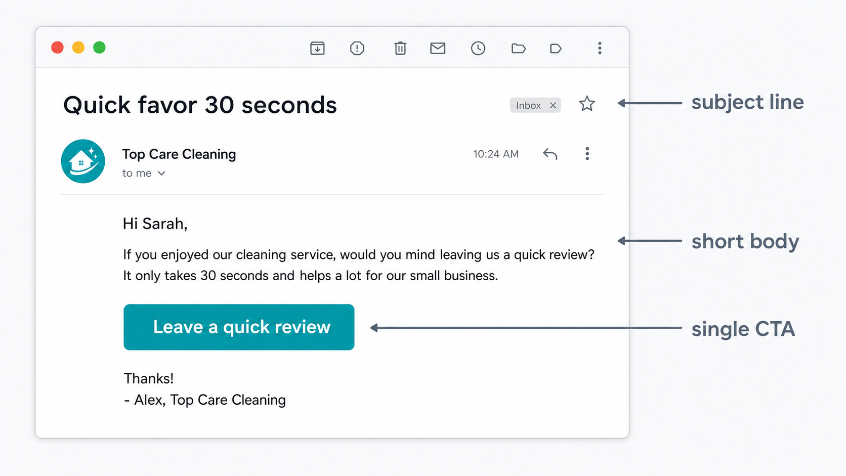Email review request template structure — subject line, short body, and review link button
