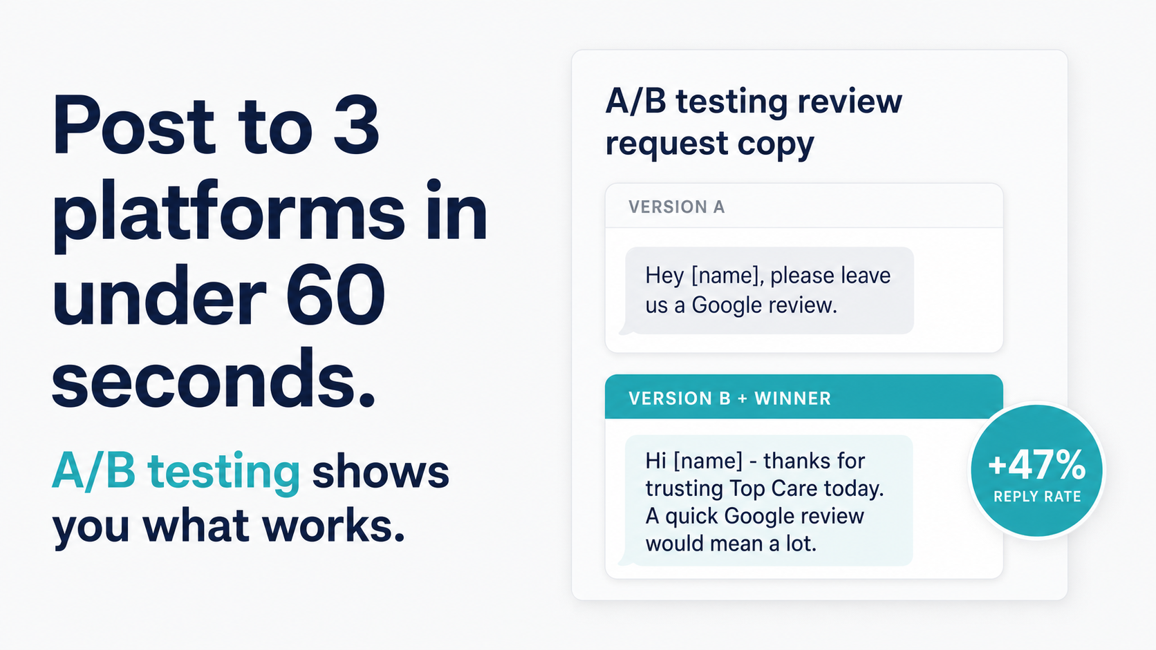 A/B Testing Review Request Copy: What to Test and What Top Care's Data Shows