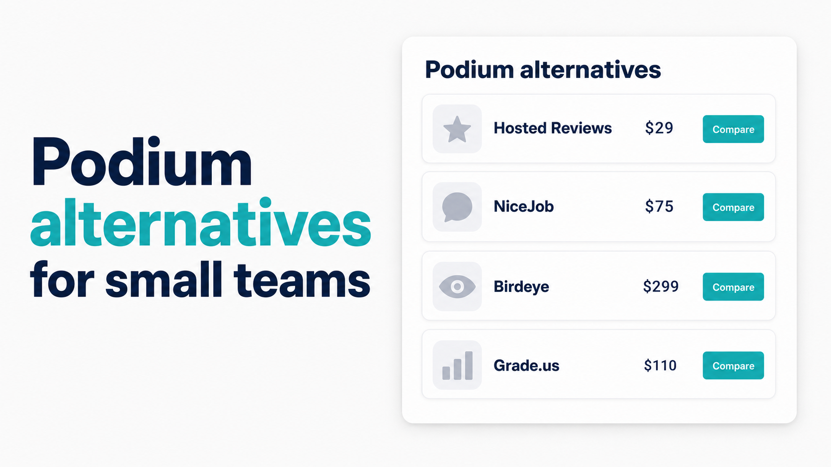 Podium Alternatives for Sub-50-Employee Local Service Businesses