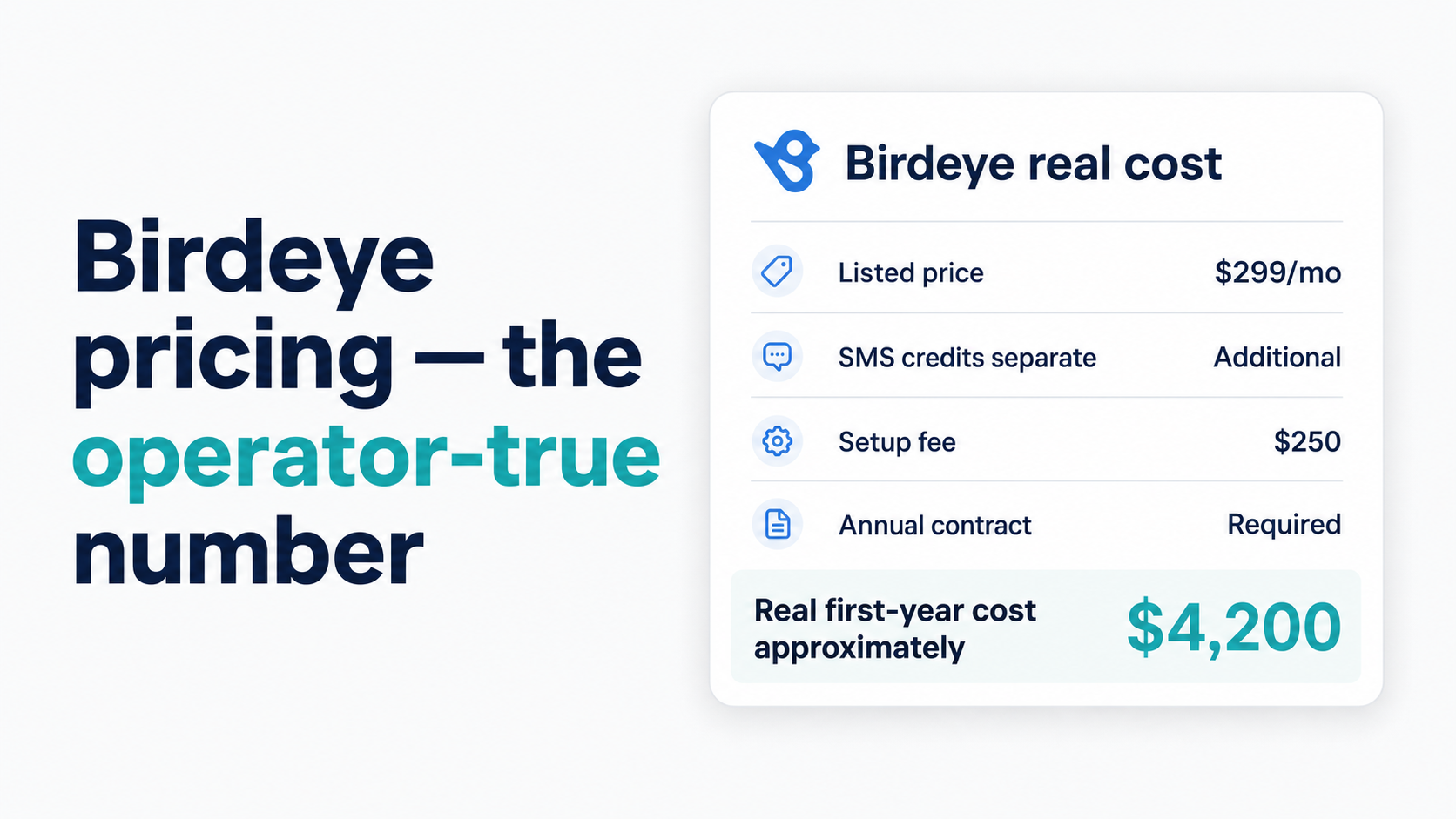 Birdeye Pricing: What It Actually Costs (Because Birdeye Won't Tell You on Their Website)
